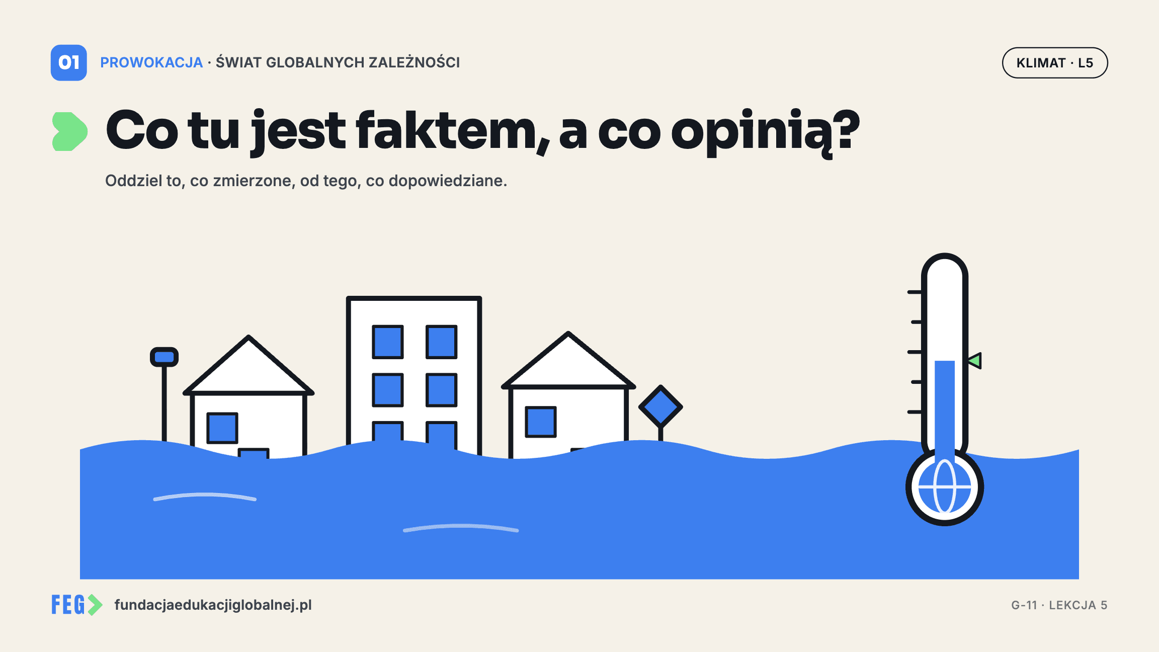 Infografika 1 z 3 do lekcji „Klimat: nauka i polityka” — materiał dydaktyczny FEG.