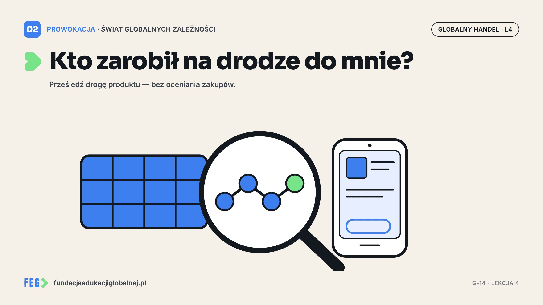 Infografika 1 z 3 do lekcji „Anatomia globalnego handlu” — materiał dydaktyczny FEG.