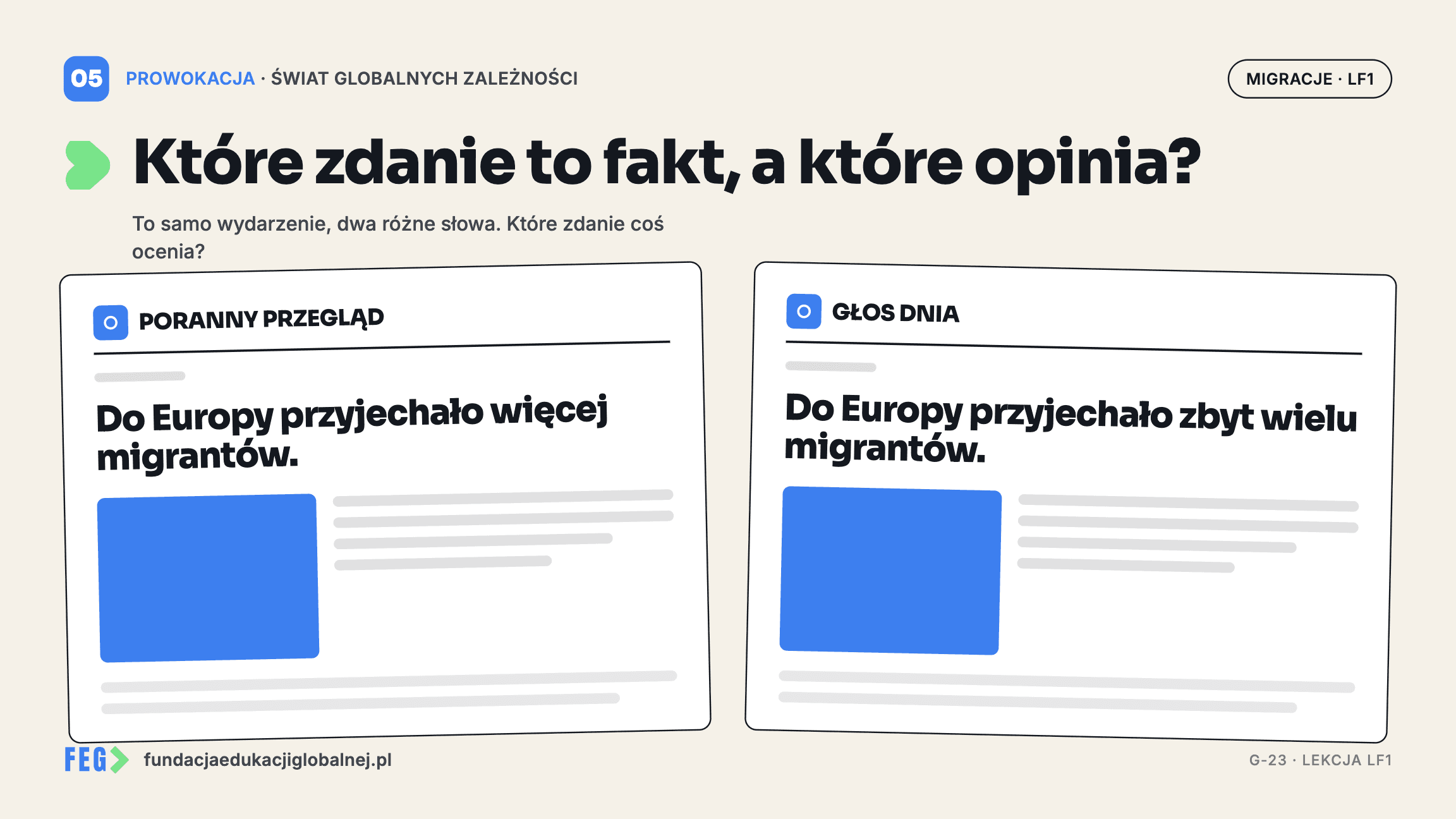Infografika 1 z 3 do lekcji „Migracje bez mitów” — materiał dydaktyczny FEG.