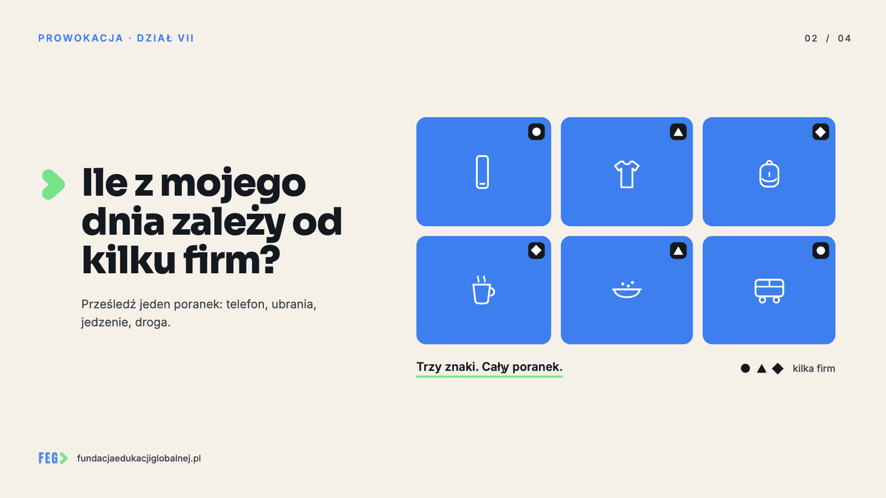 Infografika 1 z 3 do lekcji „Korporacje-giganci” — materiał dydaktyczny FEG.