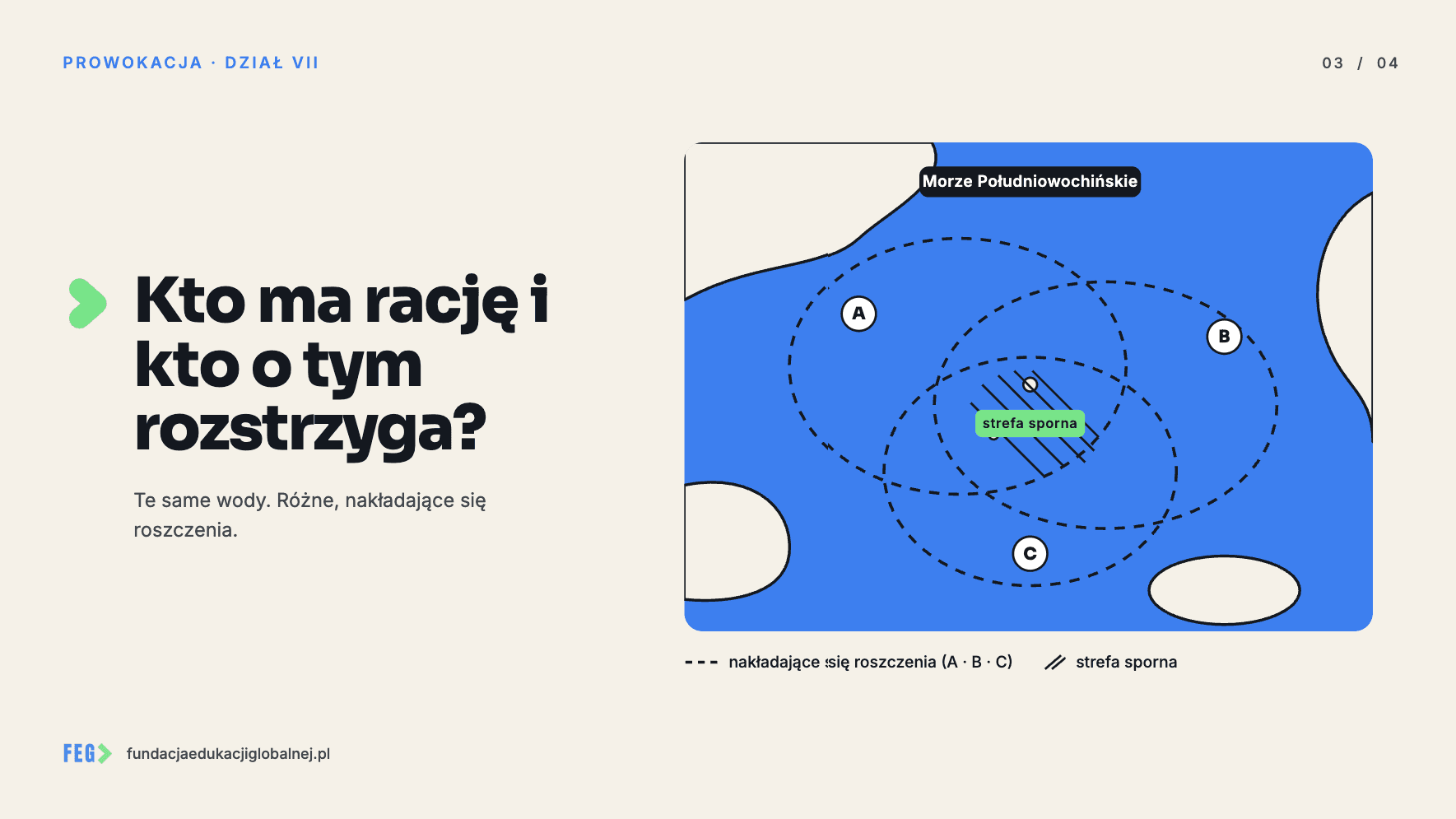 Infografika 1 z 3 do lekcji „Konflikt pod lupą prawa” — materiał dydaktyczny FEG.