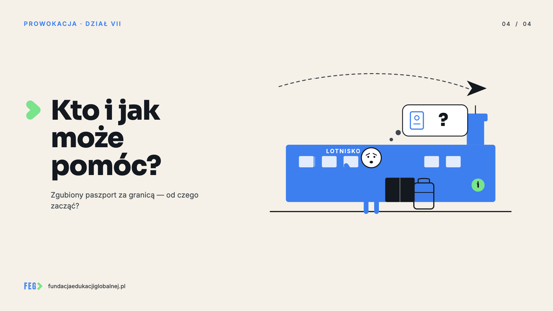 Infografika 1 z 3 do lekcji „Polak za granicą” — materiał dydaktyczny FEG.